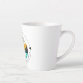 Reisebeschreibung der neuesten Tasse (Rechts)