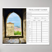 Reisebudget Planer, Digital Download Poster (Vorne)