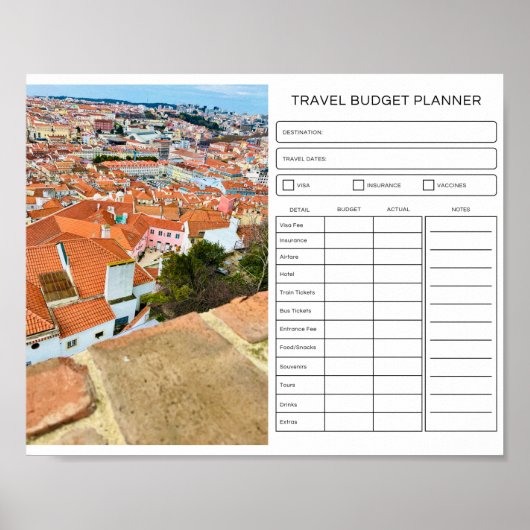 Reisebudget Planer, Digital Download Poster (Vorne)