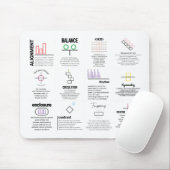 Reiseführer Mousepad (Mit Mouse)