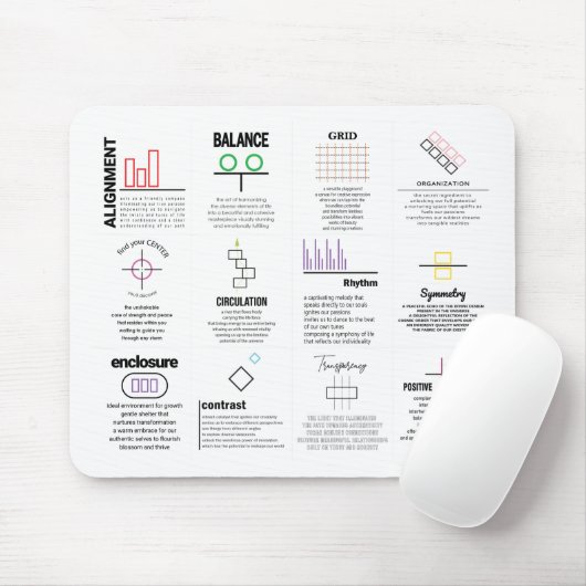 Reiseführer Mousepad (Mit Mouse)