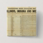 Reiseführer und Ausländerverzeichnis Button (Vorderseite)