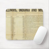 Reiseführer und Ausländerverzeichnis Mousepad (Mit Mouse)