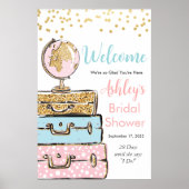 Reisekoffer Begrüßungspaket Poster (Vorne)