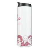 Reisemugge Thermosbecher (Nach rechts gedreht)