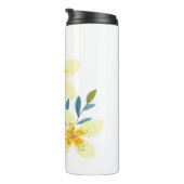 Reisemugs & Thermobecher Thermosbecher (Nach rechts gedreht)