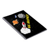 Reisen Art Space Notizblock (Rechte Seite)