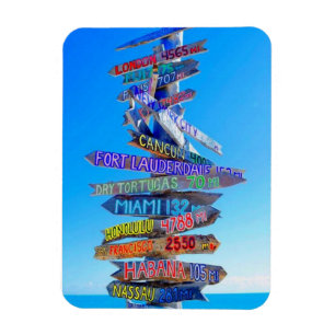 Reisen ist alles magnet