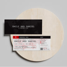 Reisen Sie die World Destination Boarding Pass Hoc