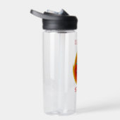 Reisende, Feinschmecker, lustig, extrovertiert und Trinkflasche (Rechts)