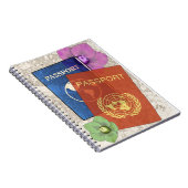 Reisepass Notizblock (Rechte Seite)