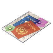 Reisepass Notizblock (Linke Seite)