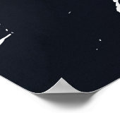 Reiseplakat Europa Poster (Ecke)