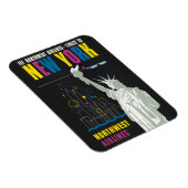 Reiseplakat für Flüge mit Northwest Airlines Magnet (Rechte Seite)