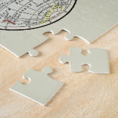 Reiseplaner Erde 1916 Welatlas Puzzle (Seite)