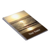 Reisetagebuch Notizblock (Rechte Seite)