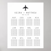 Reisethema Flughafencode Hochzeitsstichtabelle Poster (Vorne)