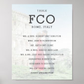 Reisethema Zielflughafencode Sitzliste Poster (Vorne)