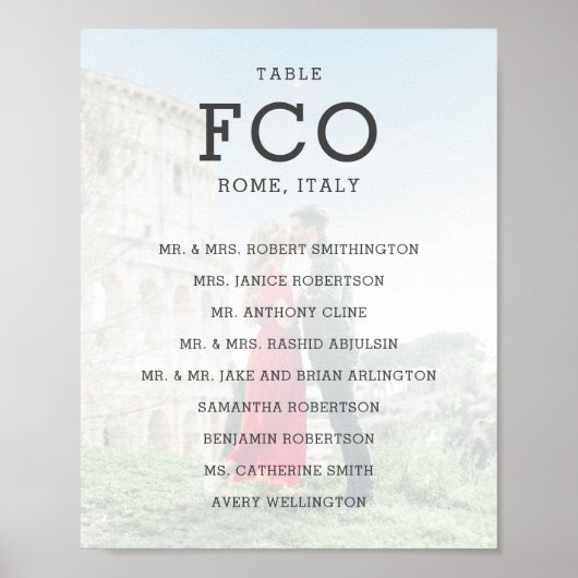 Reisethema Zielflughafencode Sitzliste Poster (Vorne)