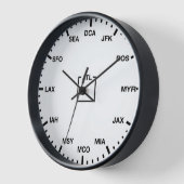 REISEUHR FÜR FLUGGÄSTE UHR (Winkel)