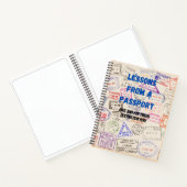 Reisezeitschriften, Erinnerungen für den Urlaub, S Notizblock (Innenseite)