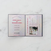 Reiseziel Reisepass Hochzeitsempfang Einladung (Innenseite)