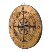 Reiseziele - Compass-Rose und Weltkarte Dartscheibe (Vorderseite rechts)