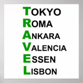 Reiseziele Poster (Vorne)