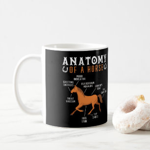 Reitsport Anatomie eines Pferdes Kaffeetasse