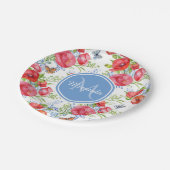 Reizende rote Mohnblumen mit blauen Pappteller (Schrägansicht)