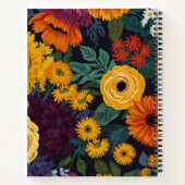 Reizendes Florales Notizblock (Rückseite)