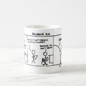 Rekursiv Kaffeetasse (Mittel)