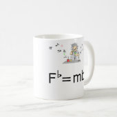 Relative Neigungs-Tasse Kaffeetasse (VorderseiteRechts)