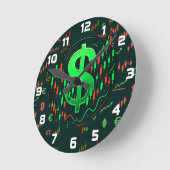 Relentless Trader’s Wall Clock Runde Wanduhr (Winkel)