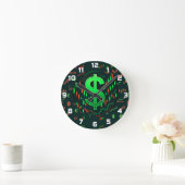 Relentless Trader’s Wall Clock Runde Wanduhr (Zuhause)