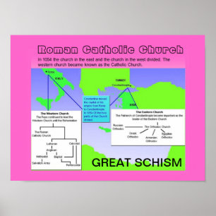 Relgion, römisch-katholische GREAT SCHISM Poster