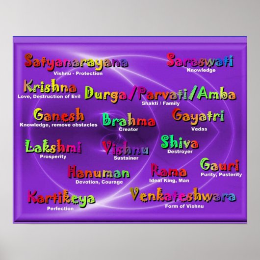 Religion, hinduistische Namen von Göttern Poster (Vorne)