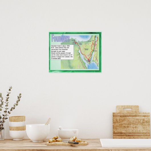 Religion, Judentum, Abraham Poster (Küche)