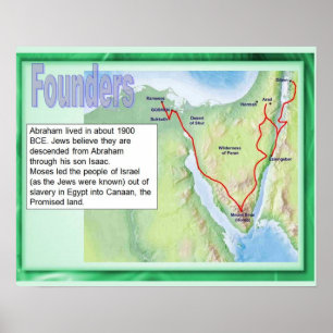 Religion, Judentum, Abraham Poster