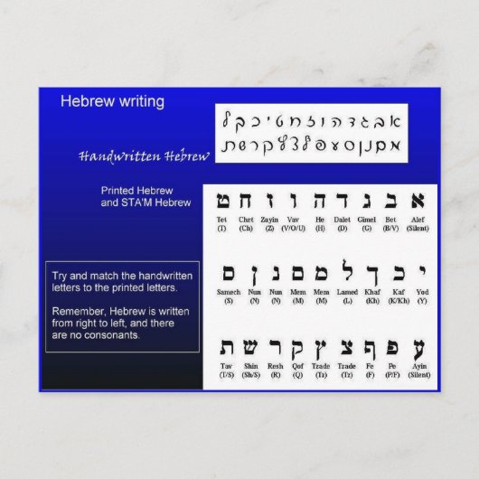 Religion, Judentum, hebräische Schrift Postkarte (Vorderseite)