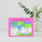 Religion, römisch-katholische Kirche, Großer Schis Postkarte (Stehend Vorderseite)