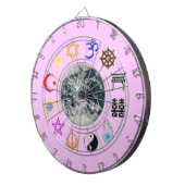 RELIGIONEN DER WELT DARTSCHEIBE (Vorderseite rechts)