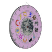 RELIGIONEN DER WELT DARTSCHEIBE (Vorderseite Links)