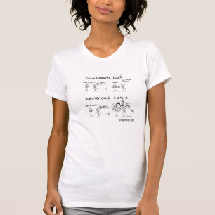 Religiöse Logik T-Shirt