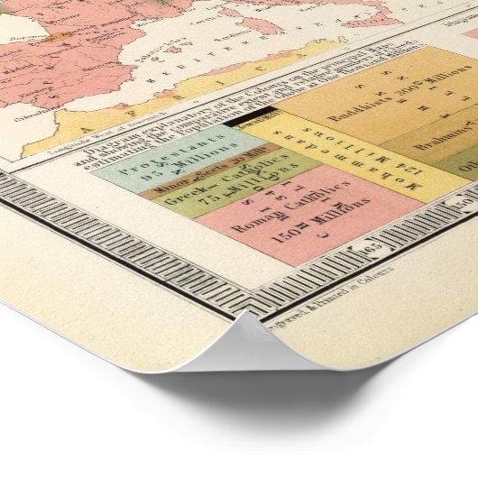 Religiöse Überzeugung Poster (Ecke)