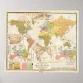 Religiöse Überzeugung Poster (Vorne)