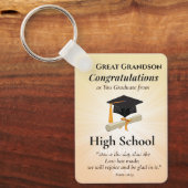 Religious High School Graduation Name Starburst Schlüsselanhänger (Vorderseite)