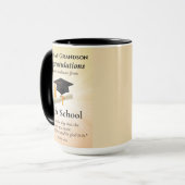 Religious High School Graduation Name Starburst Tasse (Vorderseite Links)