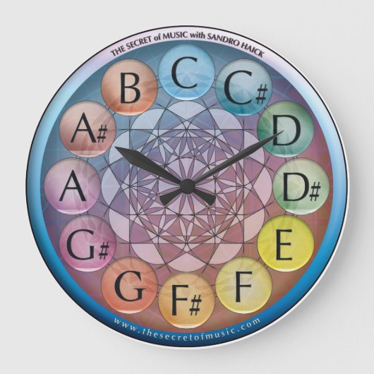 Relógio Musical O Segredo da Música Große Wanduhr (Vorderseite)