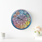 Relógio Musical O Segredo da Música Große Wanduhr (Zuhause)